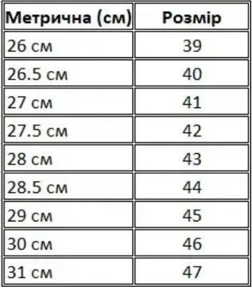 ЗАХИСНЕ ВЗУТТЯ TEXO-AIR EDGE SB SR FO категорія захисту SВ спецвзуття робоче взуття TEXO-AIR EDGE SB SR FO фото
