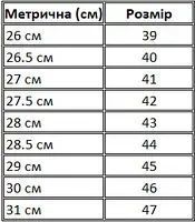 Спецобувь рабочие кроссовки с металлическим носком категория защиты S3 SRC демисезонные рабочие кроссовки д BPNRED фото